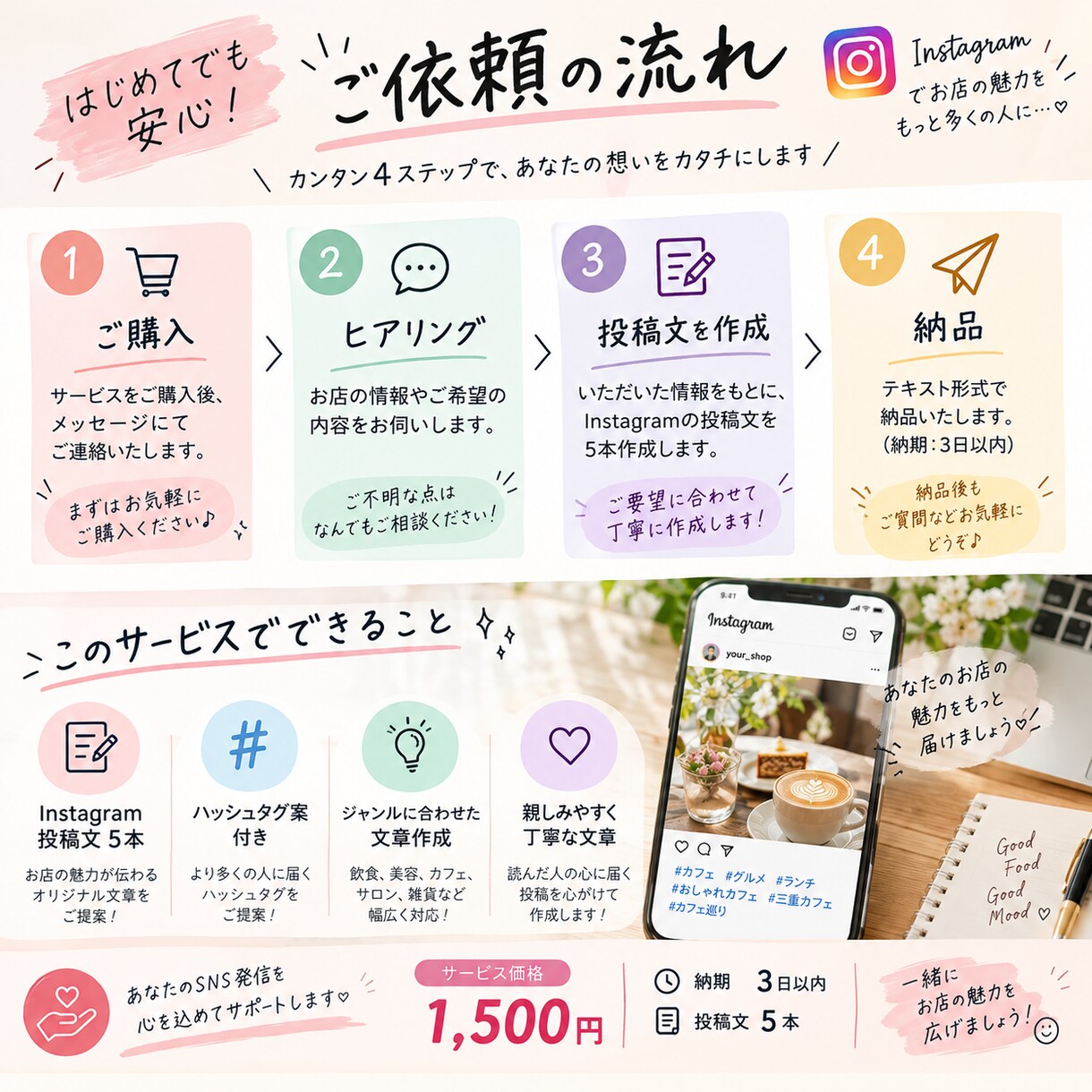 お店のSNS投稿文を作成します インスタの投稿文をまとめて作ります イメージ3