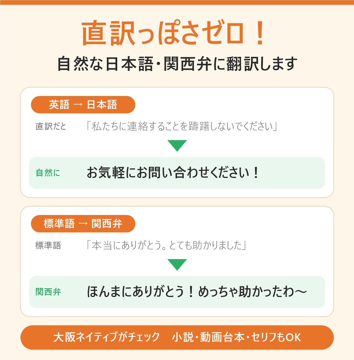 直訳っぽさゼロ！自然な日本語・関西弁へ翻訳します 大阪ネイティブがチェック！小説・動画台本・セリフを自然に。 イメージ1