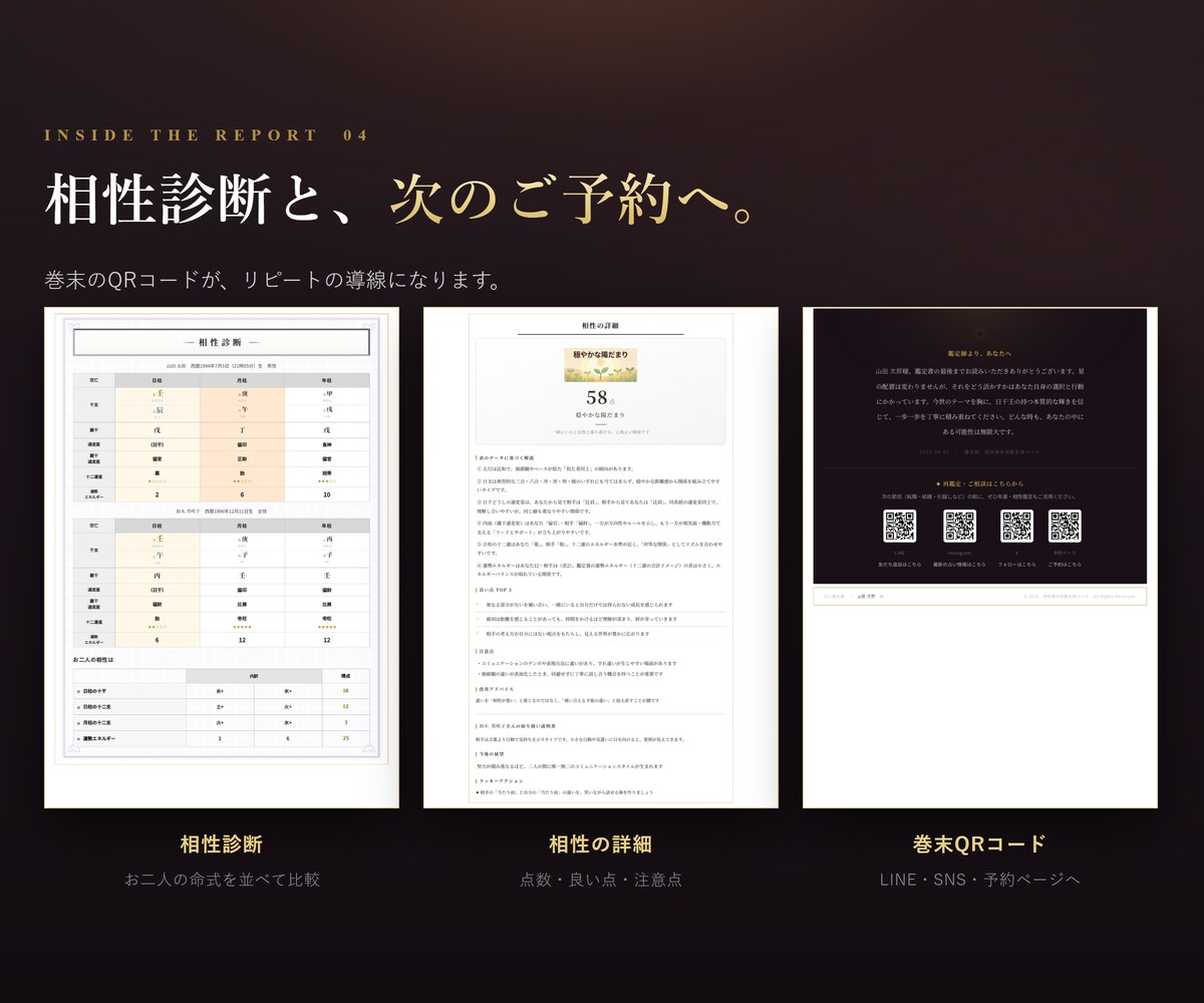 四柱推命の命式表／鑑定書自動作成ソフトを提供します 相性診断も顧客管理も標準搭載。追加課金はありません イメージ6