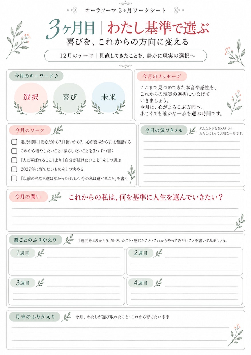 あなたの取扱い説明書を作成します “わたしの取扱説明書”をつくり、迷いを次の一歩に変える。 イメージ4