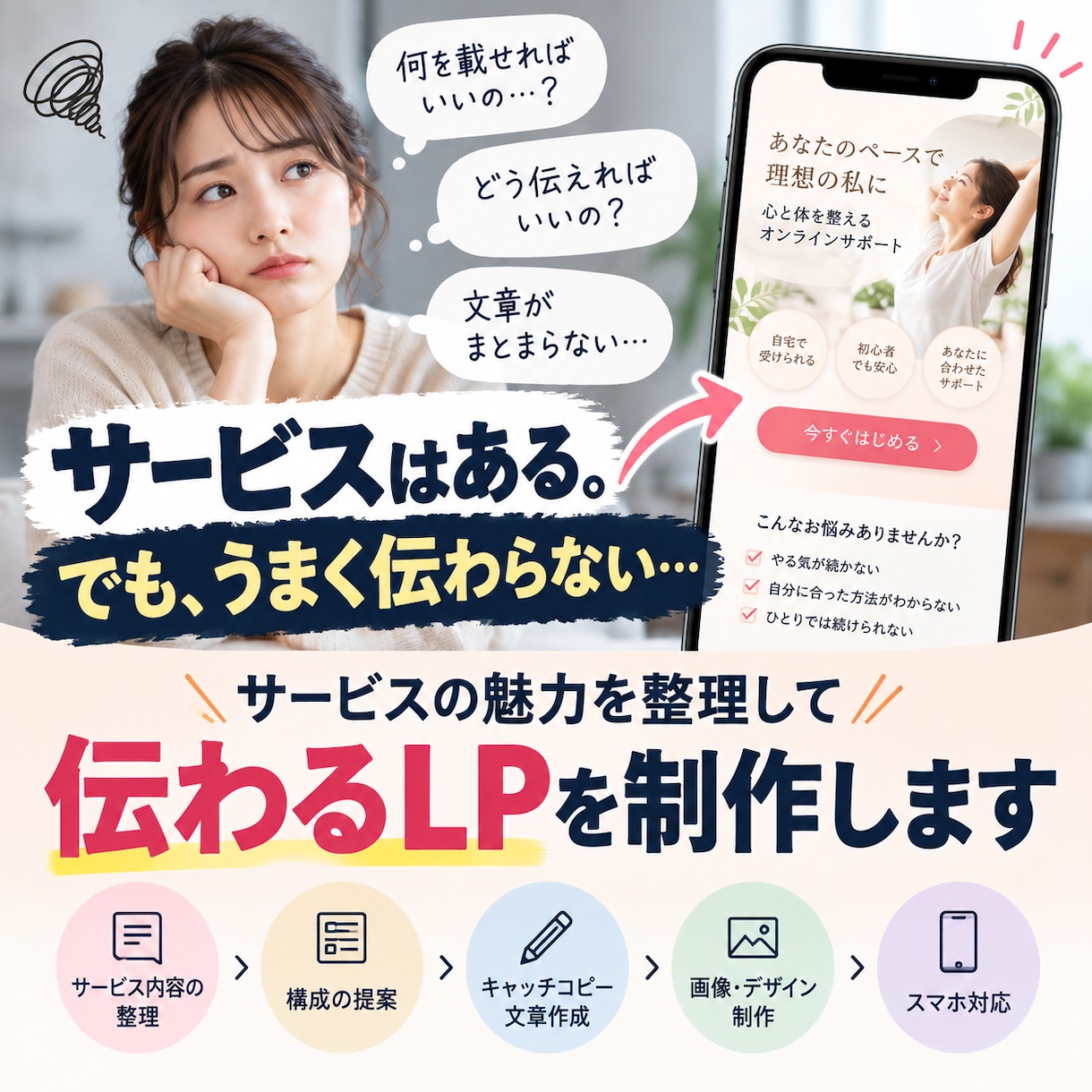 構成・文章から伝わるLPを制作します 何を書けばいいかわからない状態からでもお任せください イメージ1