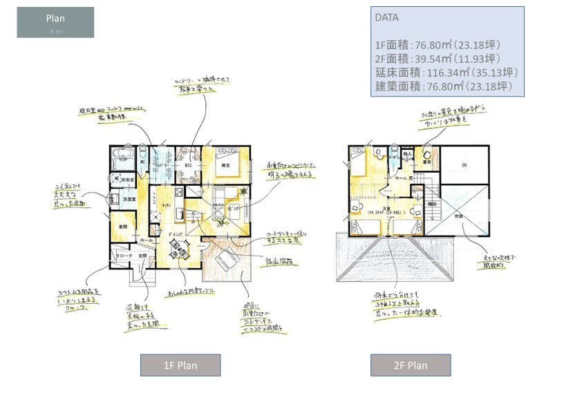 お客様に合った住宅間取りをご提案致します 間取りの相談、ご提案、手描図、打ち合わせ中の間取り相談 イメージ4