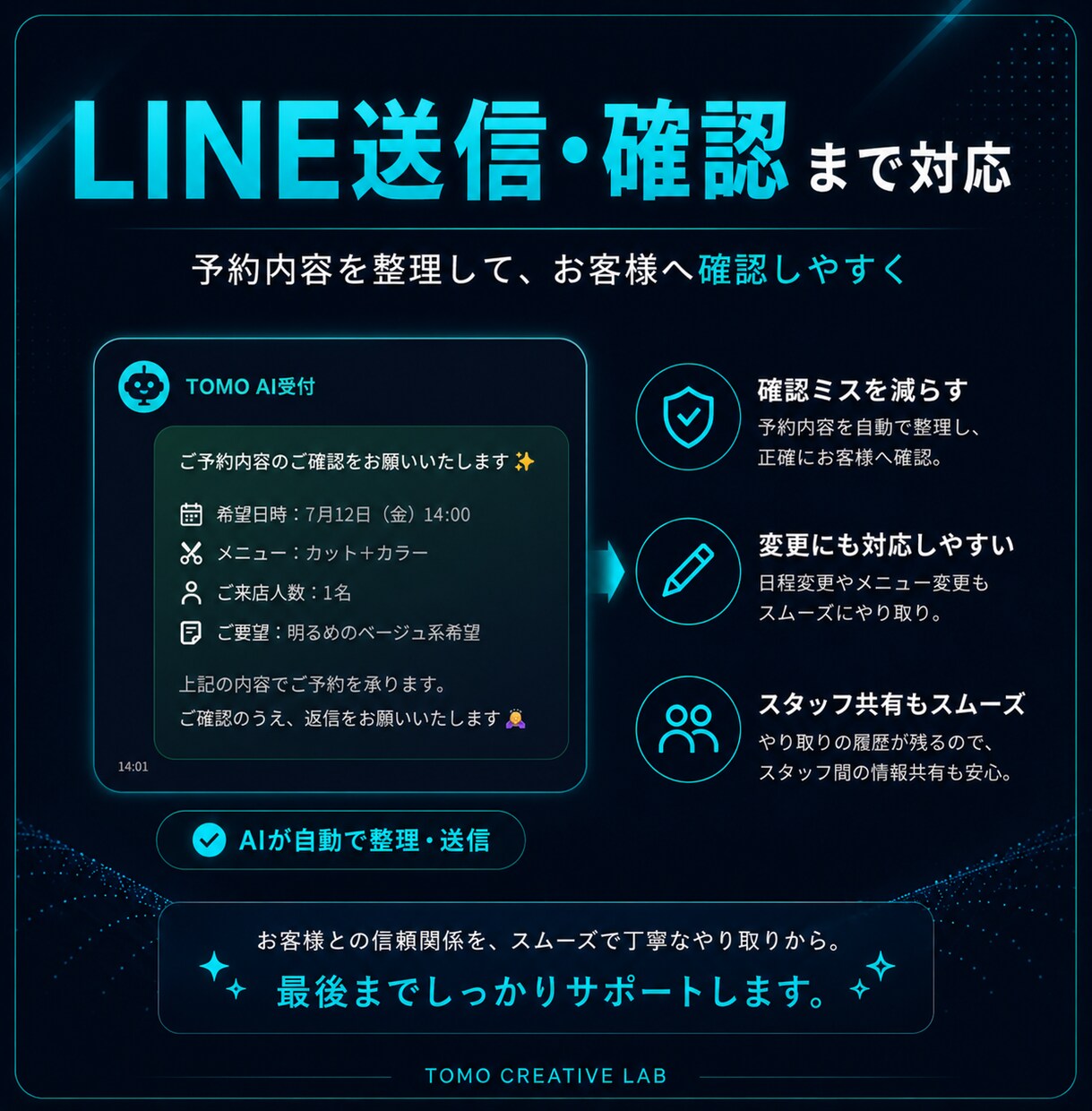 店舗向け集客LPを制作します スマホ対応で問い合わせ導線まで設計します イメージ4