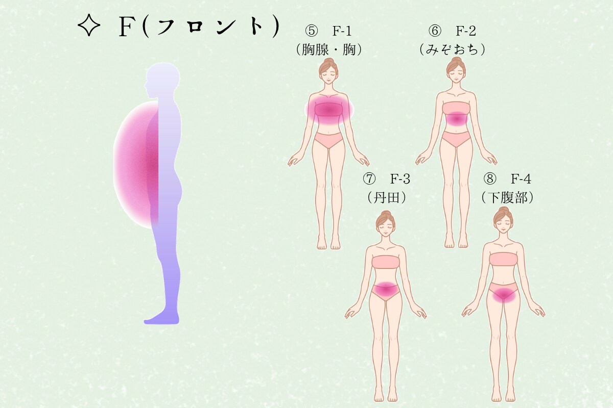 遠隔レイキヒーリングで疲れた心や身体を整えます 気持ちや身体が重い方へ 自分を整える時間をお届けします イメージ3