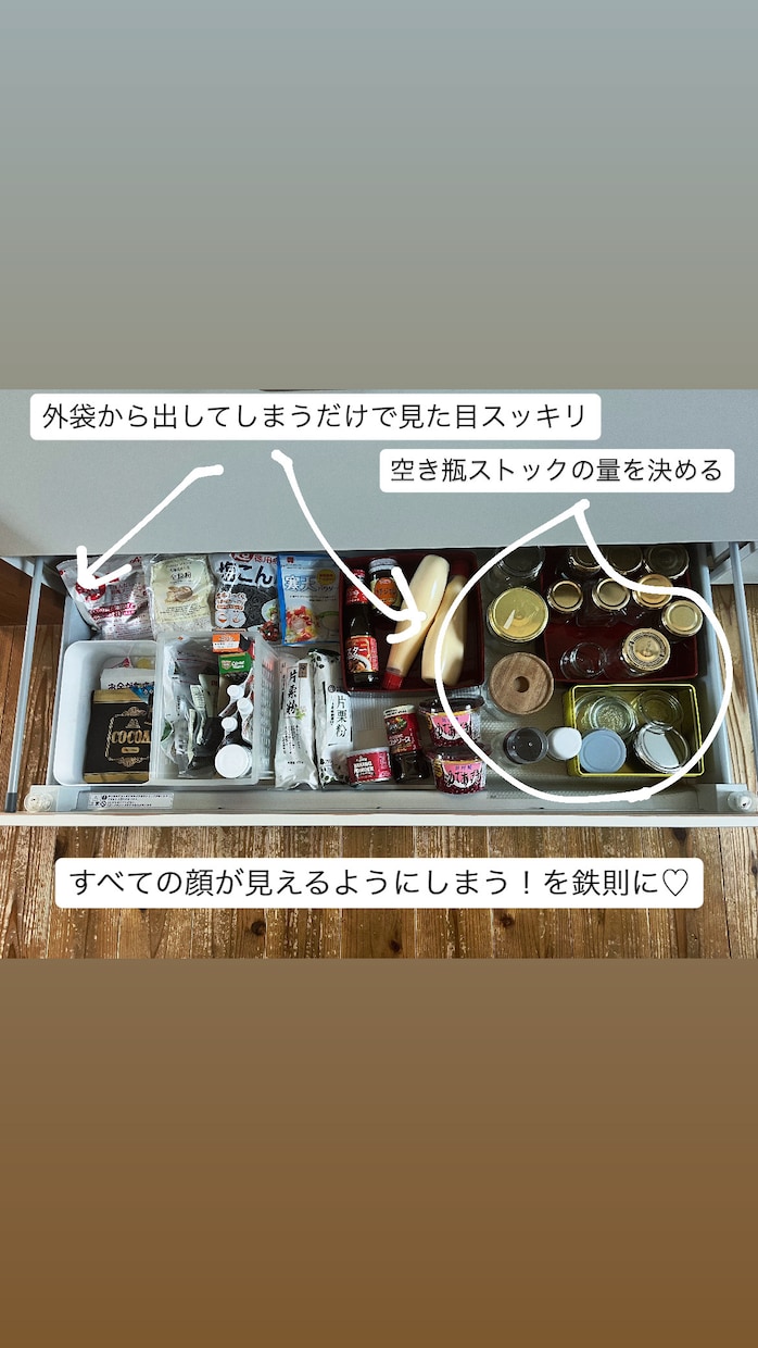 5名様限定！片付け整理収納のお困りごと解決します １つの質問にご納得いただくまで真剣に回答をさせていただきます イメージ3