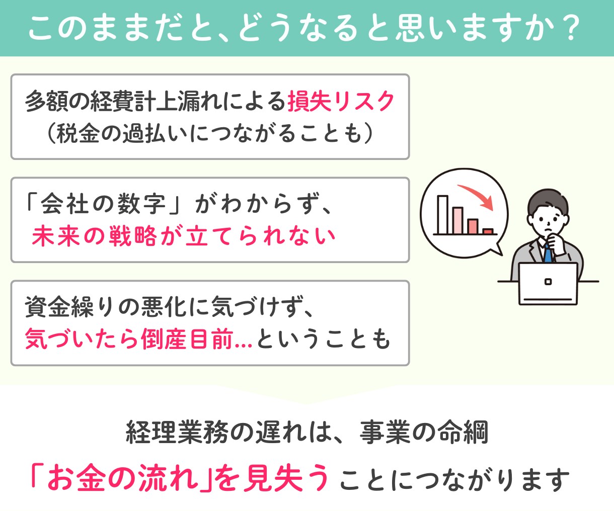 決算・確定申告直前の方！会計ソフトで記帳代行します 今期の経理がどうにもならずに困っている方、ご相談ください！ イメージ3