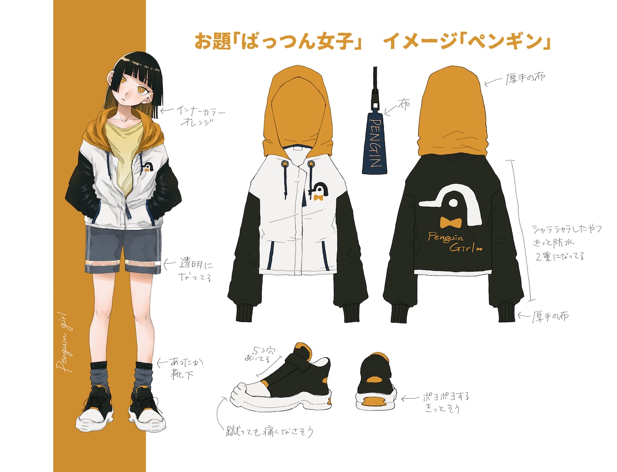 キャラ立ち絵描きます TRPGの立ち絵など、表情差分・持ち物など対応可能 イメージ2