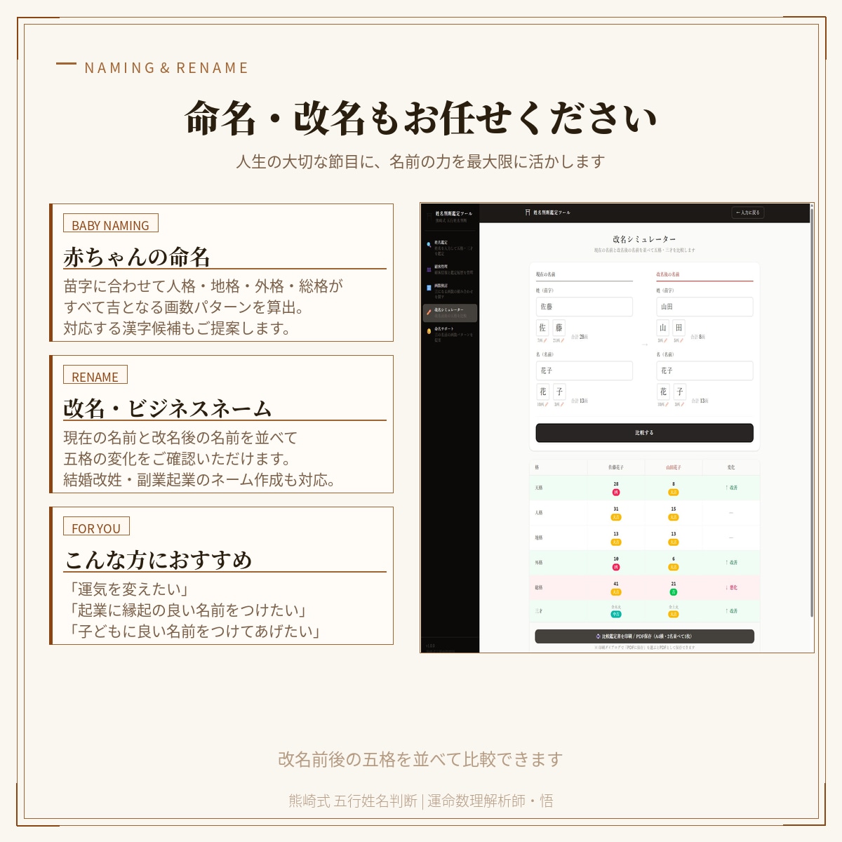 熊崎式で姓名鑑定いたします 名前に宿る運命を本格PDF鑑定書でお届け イメージ5