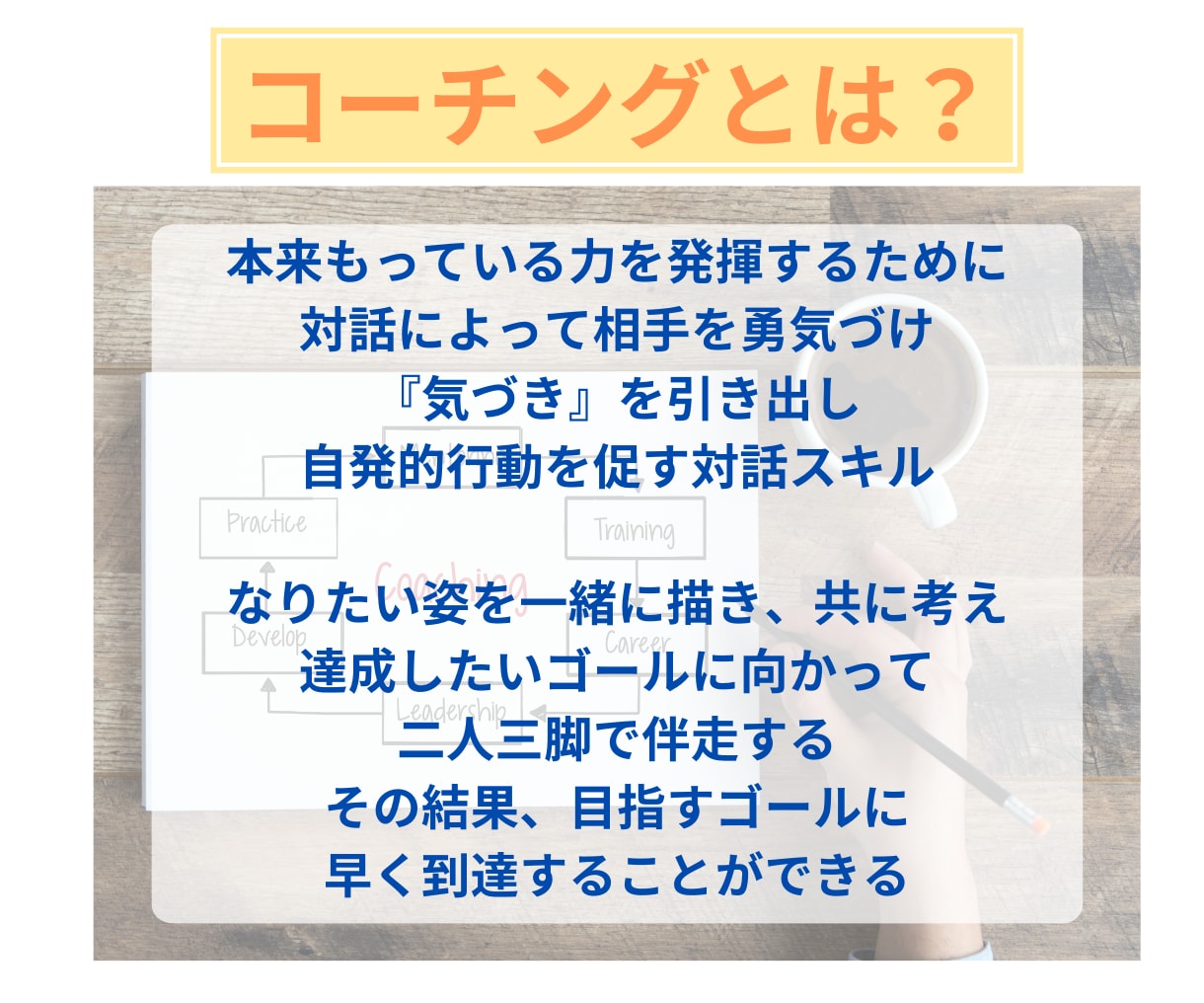 メッセージでのコーチングで⭐️理想の姿へ伴走します 目標達成/生活・行動を整える/成果を出す習慣/成長加速☘️ イメージ2