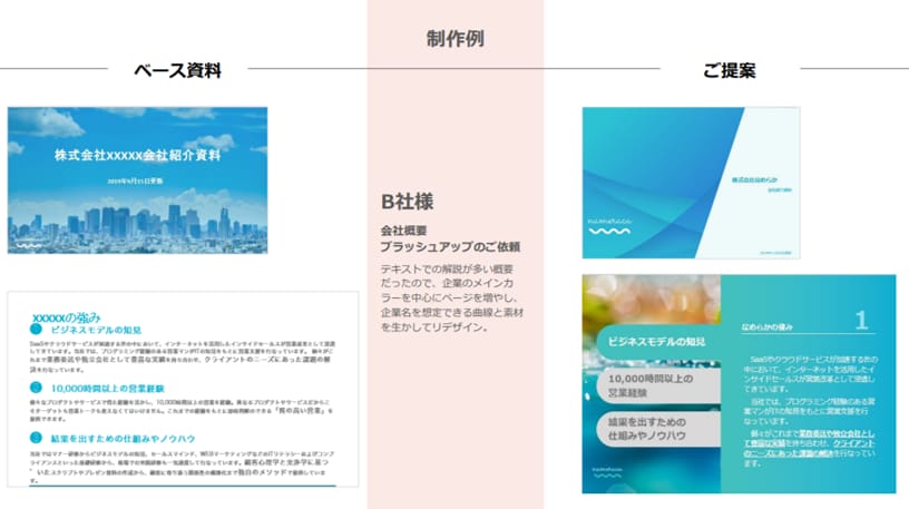資料作成、もう辞めませんか?作成業務請負ます 言いたいことも言えないそんな資料で大丈夫ですか？ イメージ3