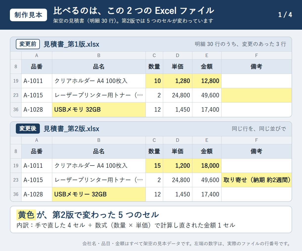 繰り返すExcel作業をVBAマクロで自動化します 通話なし・文章のやり取りだけで最後まで進められます イメージ1