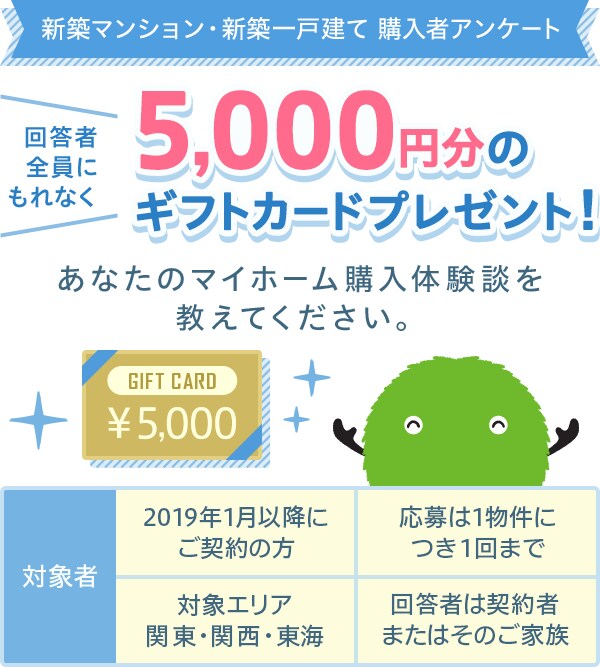 売上げ昇竜拳！アンケートの作成方法教えます アンケートが教えてくれるのはビジネスの答え イメージ2