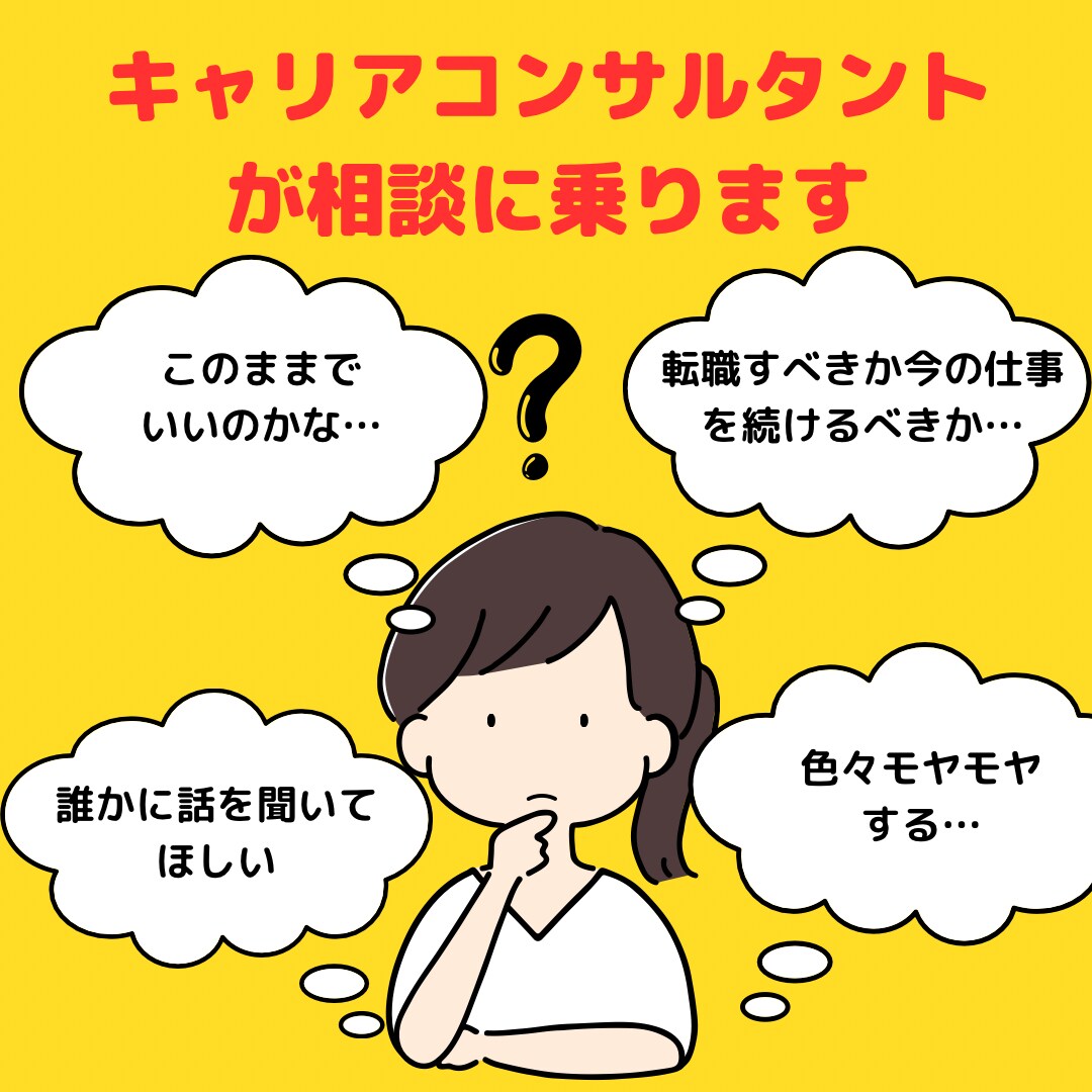 あなたの悩みの本質を引き出します あなたの本当の気持ちや望みに気づくお手伝いをします イメージ1