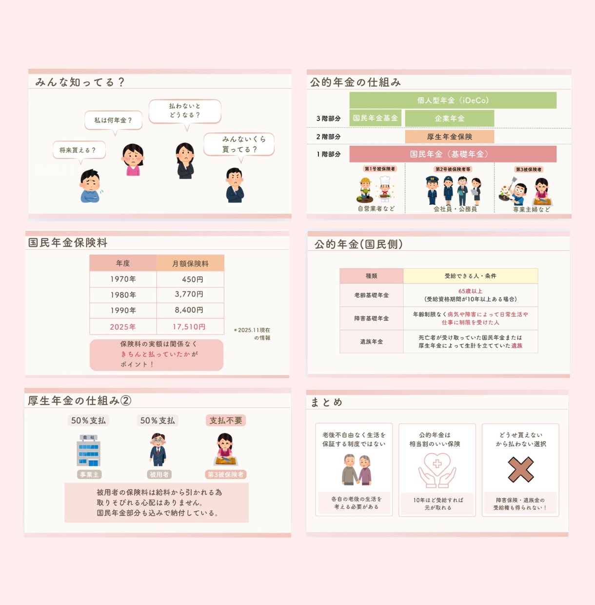 Canvaでわかりやすいスライド資料お作りします 見やすく整う資料を丁寧に制作します イメージ3