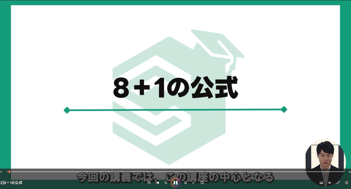 動画教材：13時間越えのAI学習用教材を販売します 70レッスンで徹底網羅。プロンプトエンジニアが教える集大成！ イメージ3