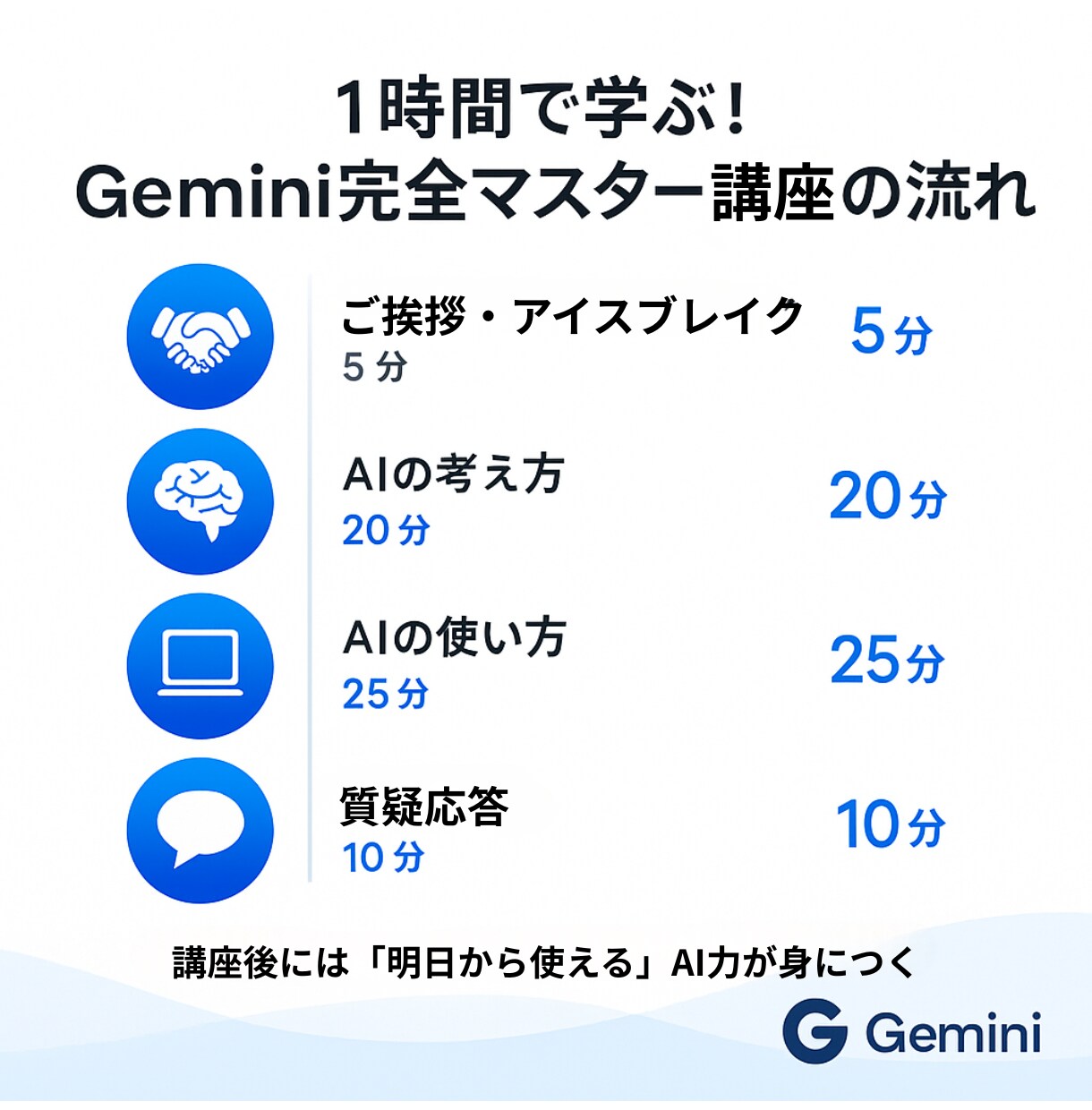 Gemini入門 基礎実践まで丁寧にサポートします 1時間でマスター！明日から仕事が変わるGemini活用術 イメージ6