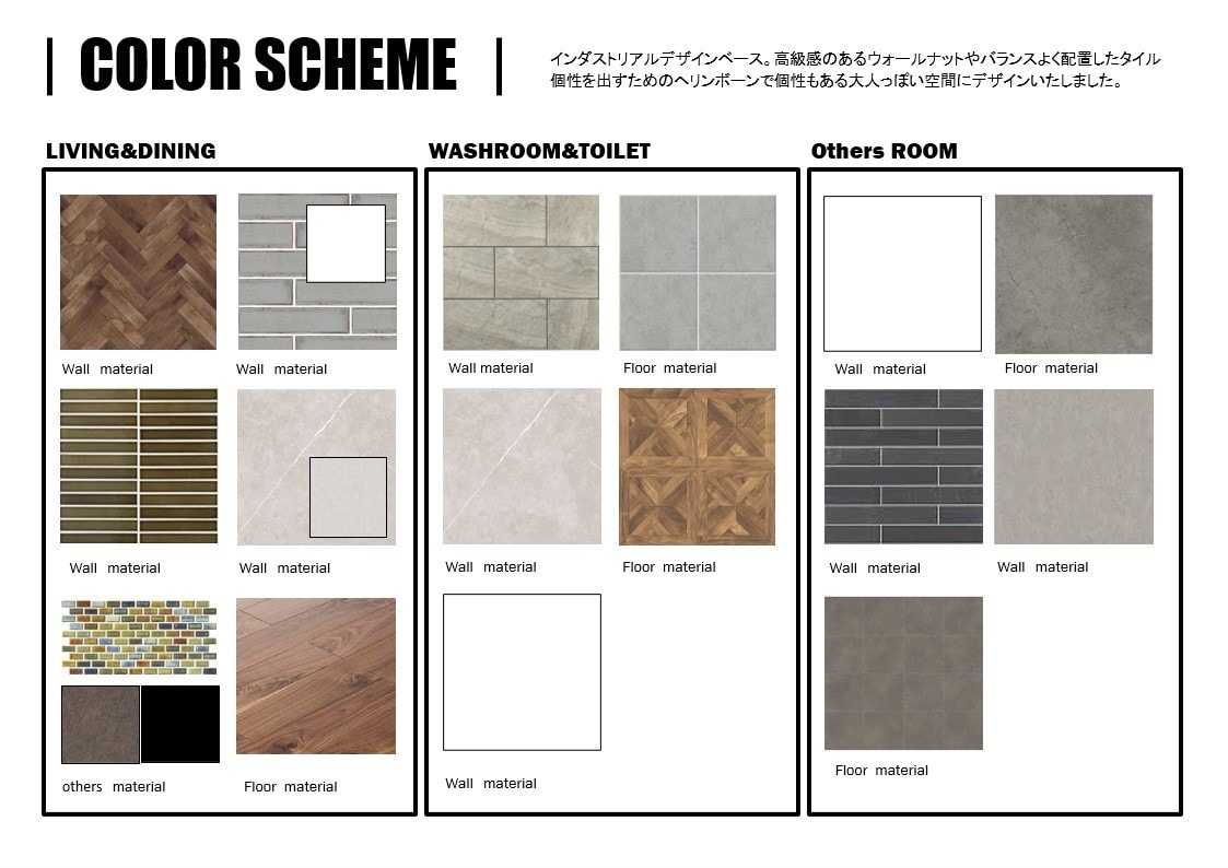 全部屋／内装３Dパース&内装材・家具選定します プロのデザイナーが仕様書まで全て作成！ イメージ6