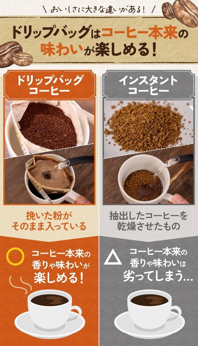 珈琲、紅茶、ココアの美味しい作り方教えます おうちカフェしませんか？本格的なのに簡単な淹れ方教えます♪ イメージ8