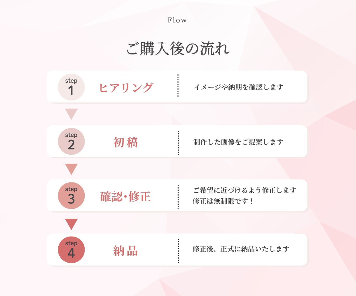 想いが届くインスタ投稿画像作成します 見やすく伝わるデザインで、魅力をしっかり届けます！ イメージ2