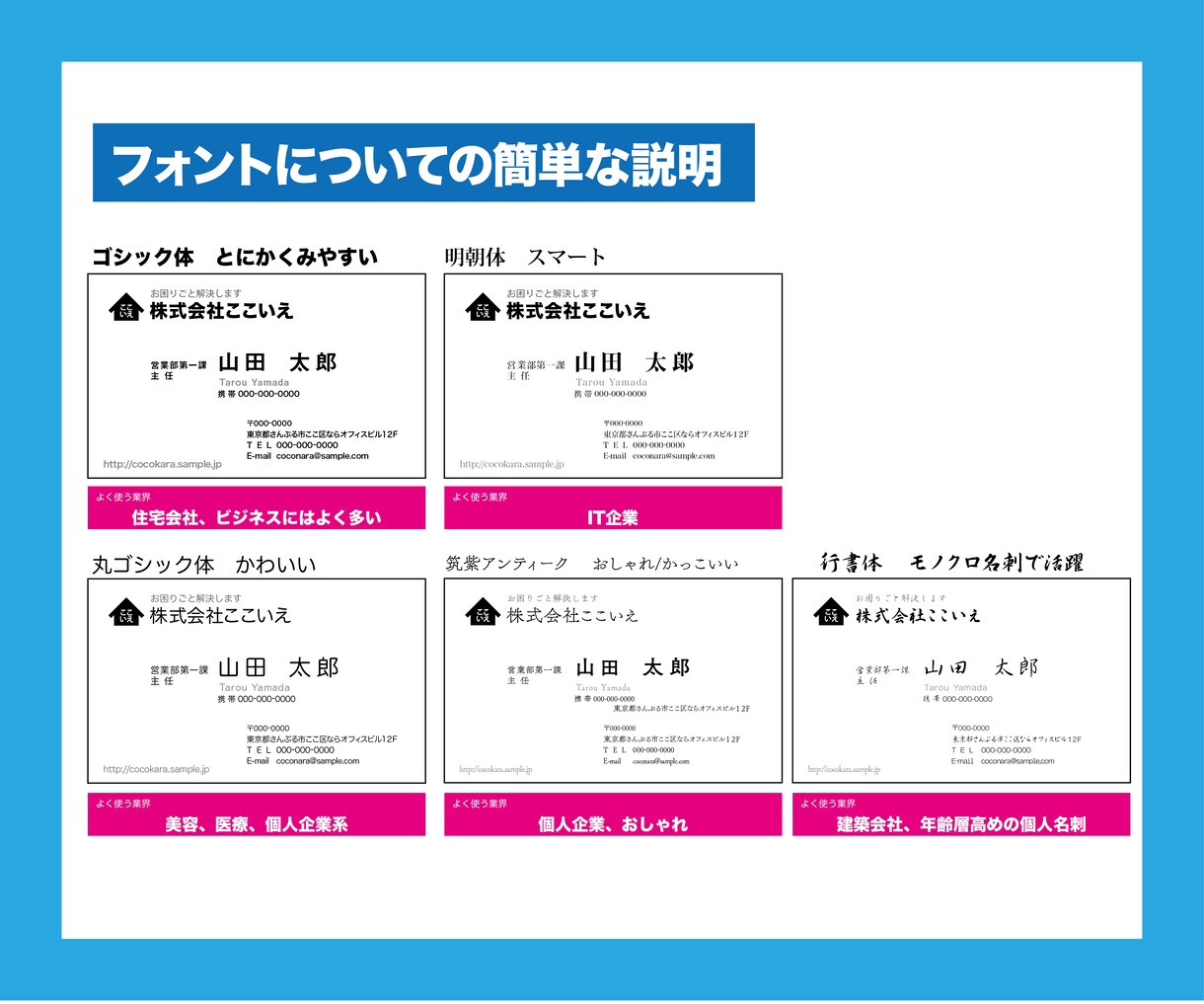 両面価格！お使いの名刺、そっくり名刺作ります 写真を撮って送るだけ！そっくりに再現いたします！ イメージ4