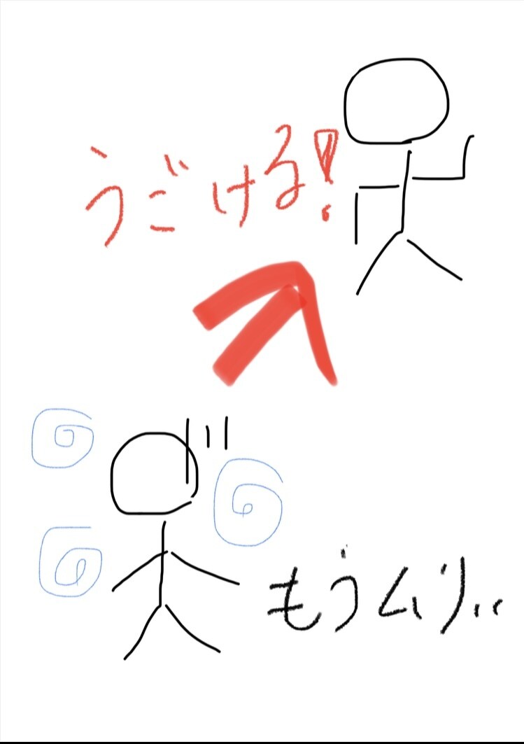 うつ病で体が動かない時に動ける方法教えます うつ病経験者が実際に行動して効果があったことを教えます！ イメージ1