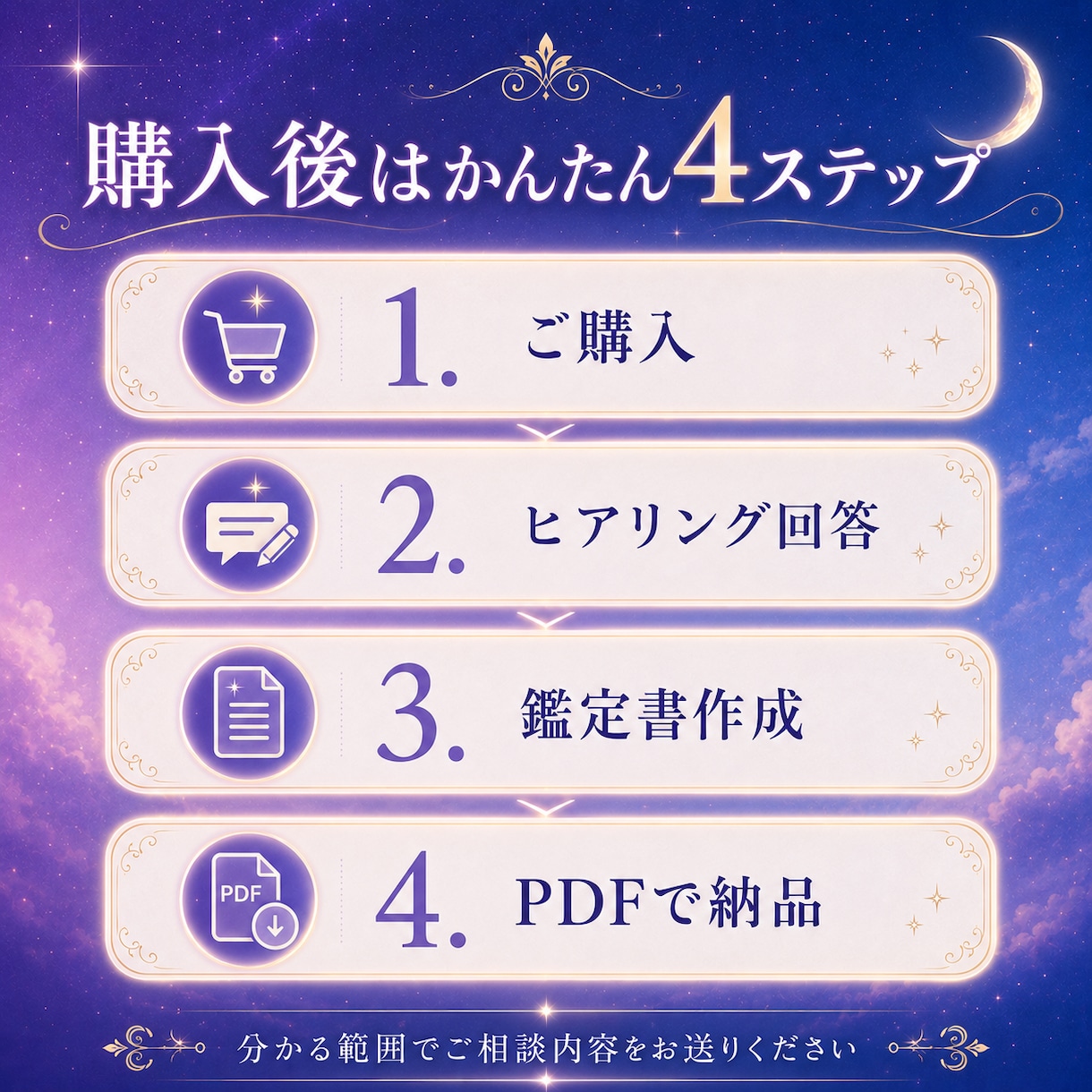 相手の気持ちと次の一歩がわかります 片思い・連絡減少・距離感の不安を、PDFでお読みいただけます イメージ6