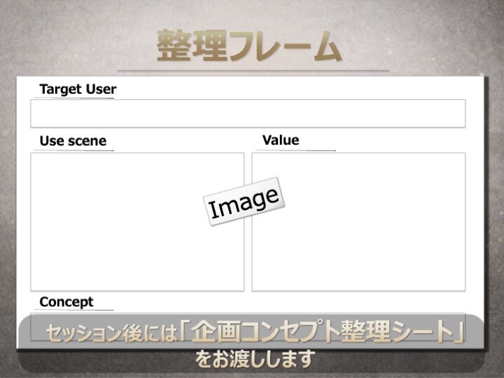 アイデアを商品向けの「企画コンセプト」に整理します 大手メーカーでの企画経験を基に商品の企画まとめをお手伝い イメージ5
