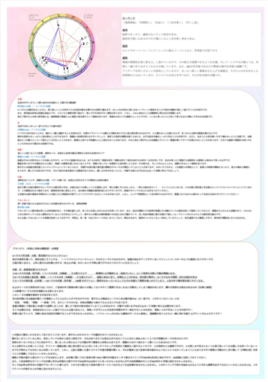 ホロスコープであなたの性格診断をします ホロスコープ図付き☆世界でひとつの専用説明書を作成！ イメージ2