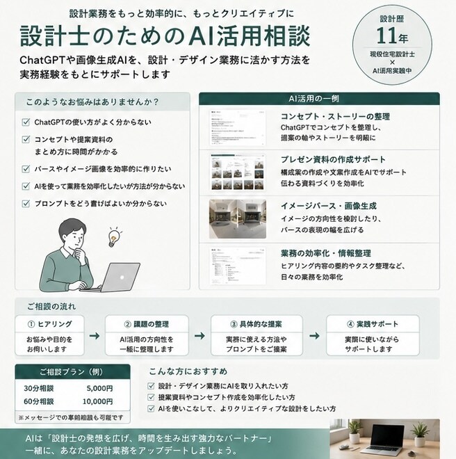 現役住宅設計士が設計業務のAI活用をサポートします ChatGPTを建築設計に活かす方法をお伝えします イメージ2