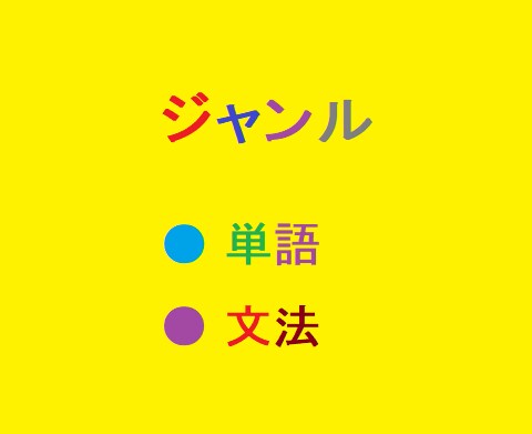 スペイン語の学習クイズ問題を作成します 「スペイン語を学習する上で作成して欲しい」方など向け！！ イメージ3