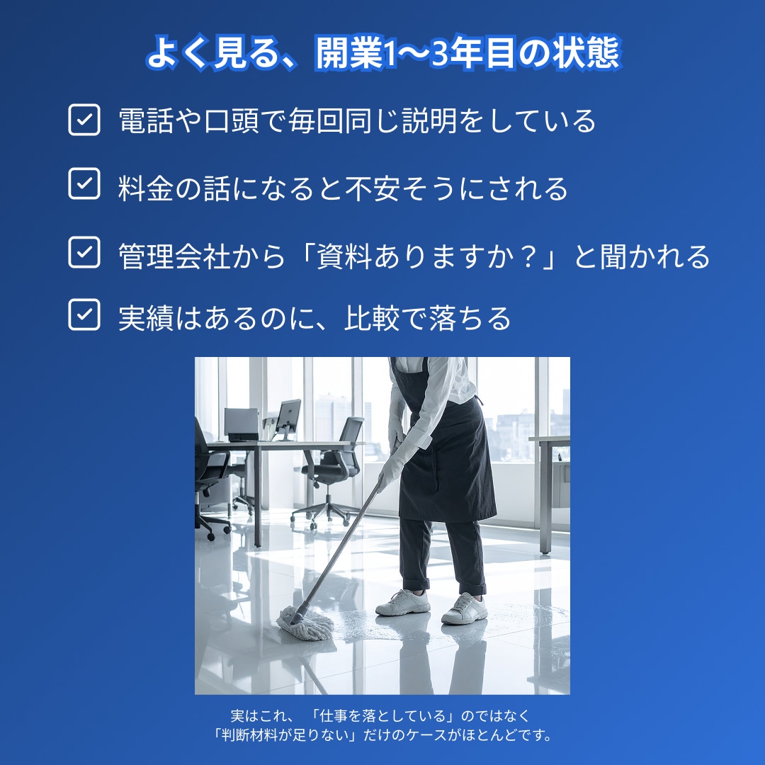 開業1〜3年目向け｜WEB相談で状況整理します HPや集客が必要か、今の状況を整理します イメージ2