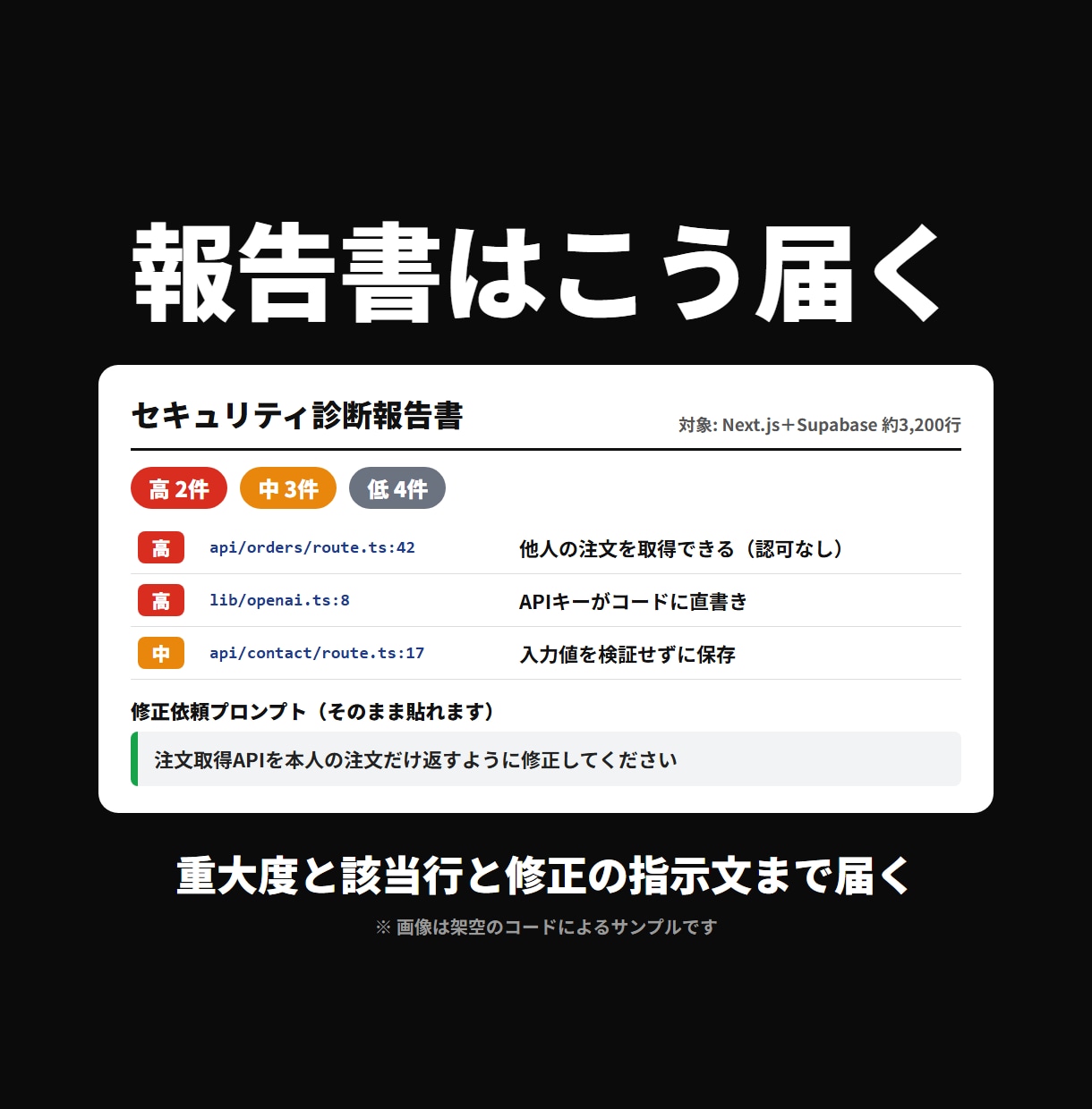AIが書いたコードの脆弱性を診断します Claude Code対応。OWASP+AI特有リスクを報告 イメージ3