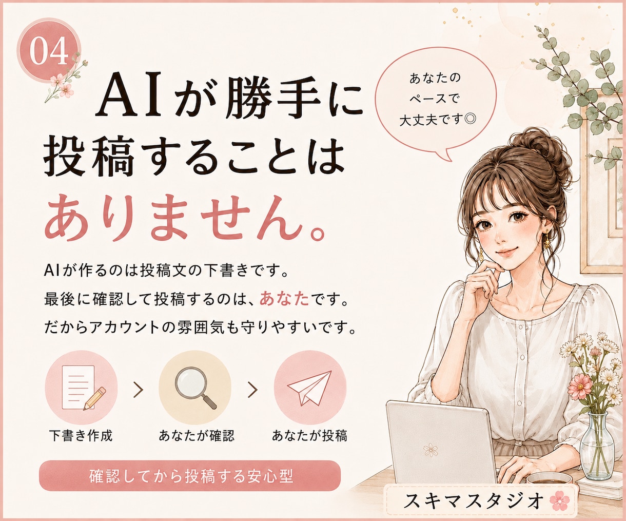 出品後SNS投稿がラクになるキットをご用意します フリマアプリのURLを送るだけでSNS投稿文をAIが返信 イメージ4