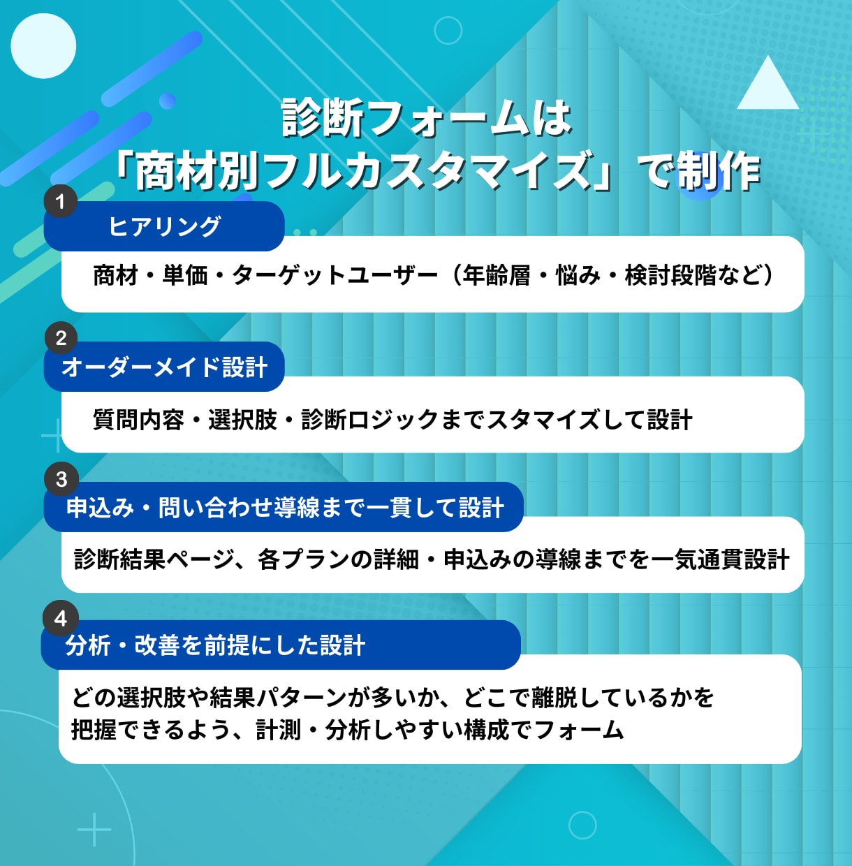 診断コンテンツ付きLPをペライチで制作します 診断コンテンツで問い合わせにつながるLPを制作します イメージ5