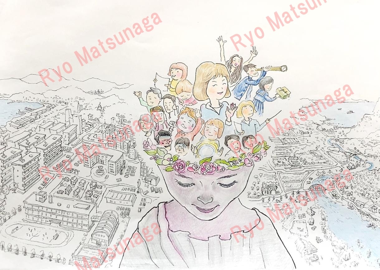 御社の思い俯瞰イラストにします 「商品・サービスの世界観」をパノラマで表現 イメージ2