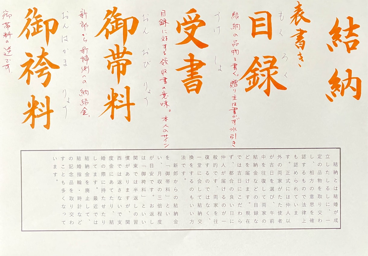 文字を提供します 美しい字、かっこいい字、可愛い字、デザイン書まで幅広く！ イメージ1