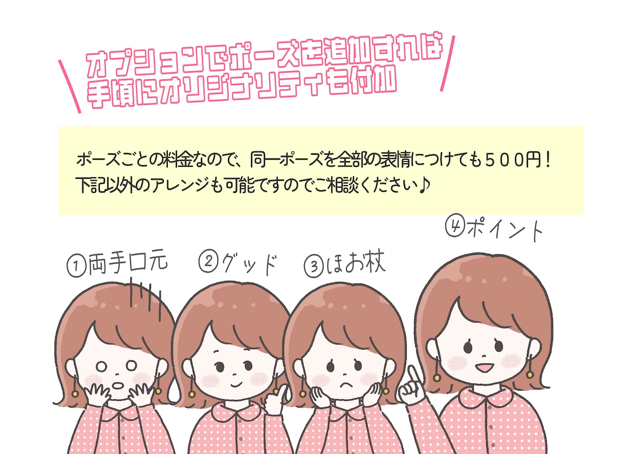 商用OK◎表情16種類のアイコンセット販売してます 即日納品可！背景透過・表情差分のセットをお得にセット販売中 イメージ3