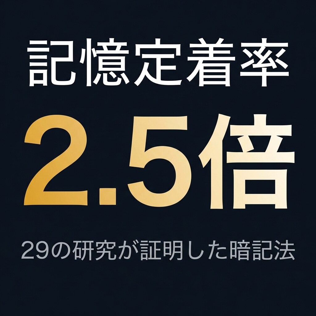 あなたの教材を忘れない記憶に変えます 1日30分、AIと話すだけで試験に受かる暗記術 イメージ1