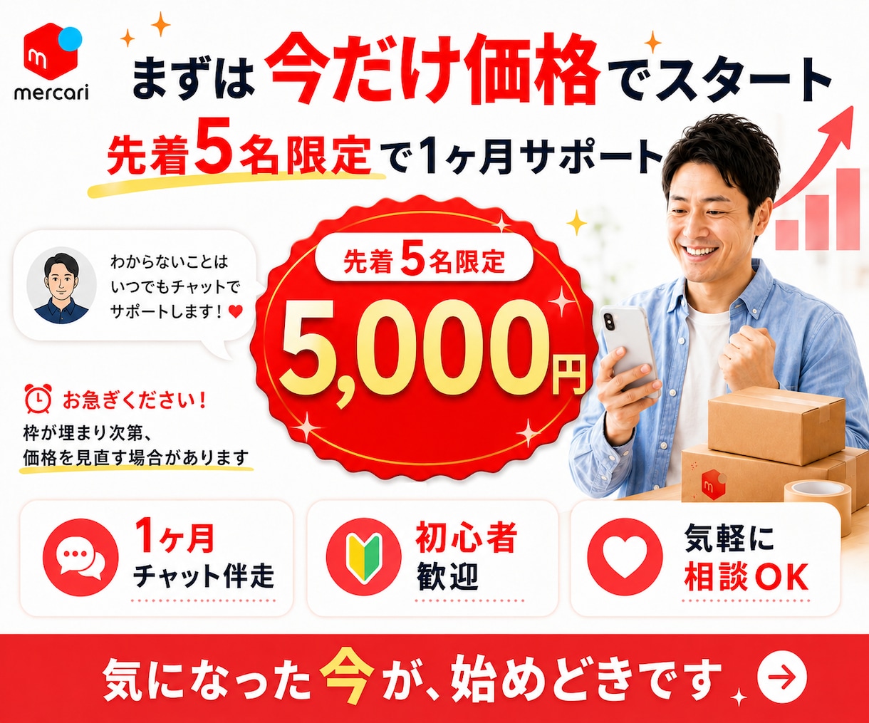 メルカリの基礎的な販売テクニックを教えます 1ヵ月徹底サポート初心者の方や副業として取り組み始めている方 イメージ1