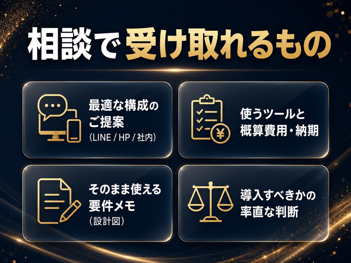 AIチャットボット導入の相談・設計に乗ります 現役開発者が構成・費用・納期を30分で明確化します イメージ3