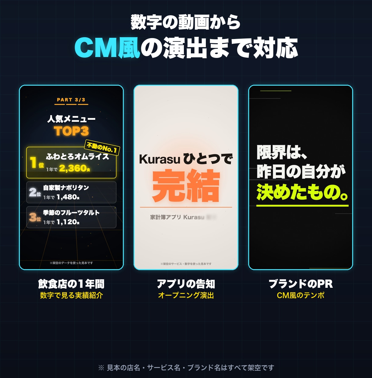 写真と動画で、目を引くPR動画を作ります PR・売上・実績・ランキングを、目を引くモーション動画に イメージ6