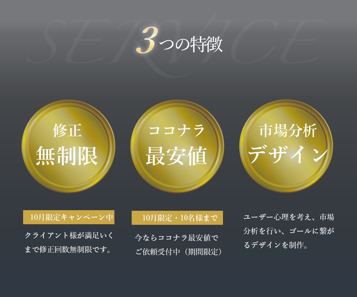 訴求力にコミットした高品質のバナーを制作します 修正無料・修正無制限・リピート割、まとめ割有ります イメージ2