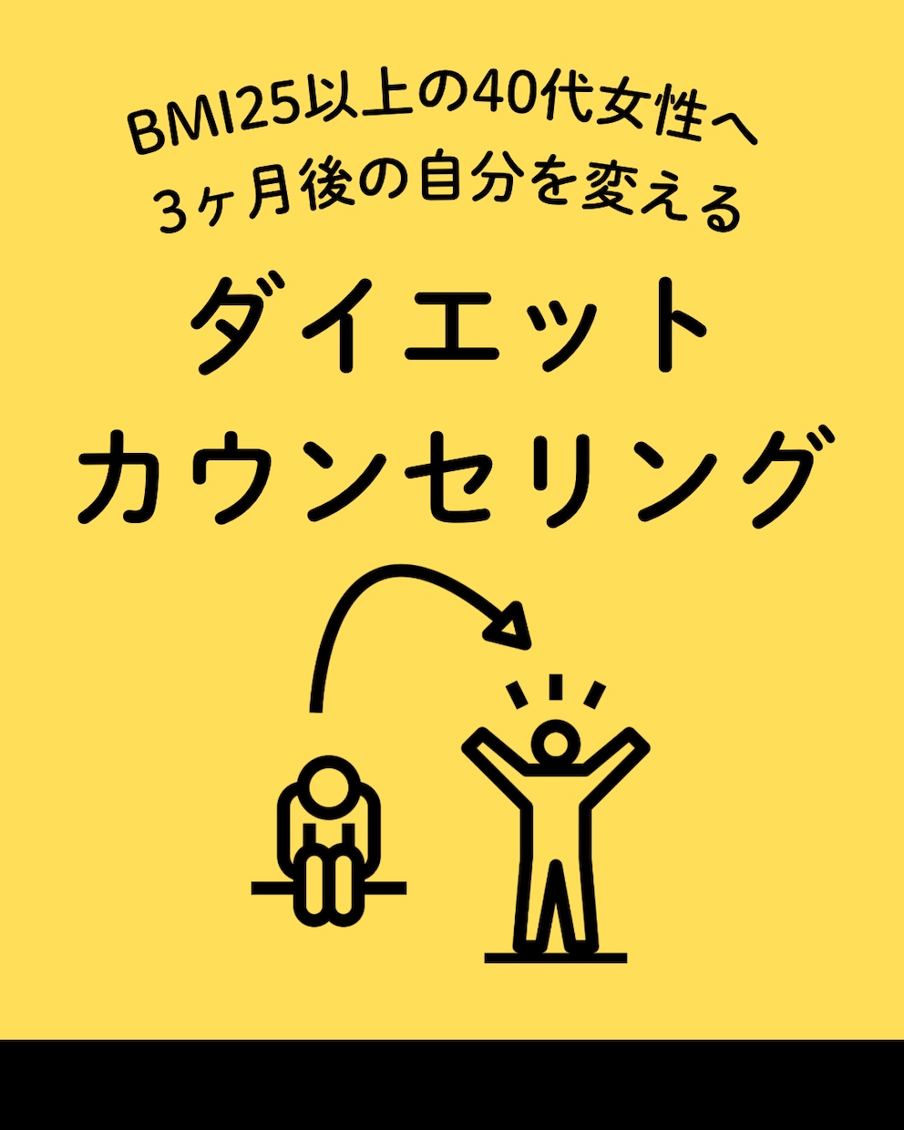 BMI25以上運動なしお酒okダイエット指導します きつい運動や極端な食事制限なしで目標達成目指します イメージ1