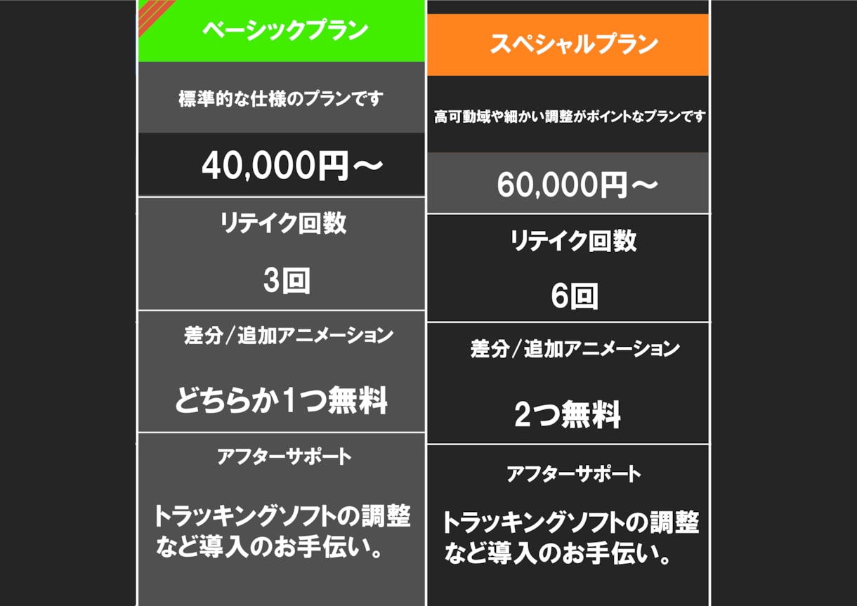 Vtuber向けLive2Dキャラモデリングします Vtuberになりたい方必見！キャラデザ持ち込み歓迎します！ イメージ3
