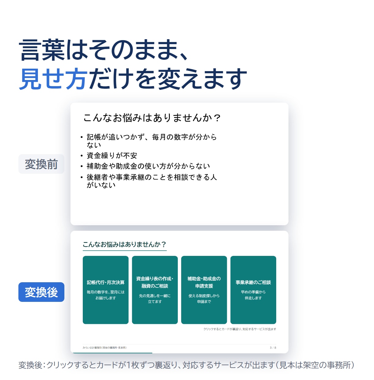 パワポを最短24時間で伝わる動く資料にします 標準48時間。中小企業診断士が仕上げPDFとパワポ版も納品 イメージ3