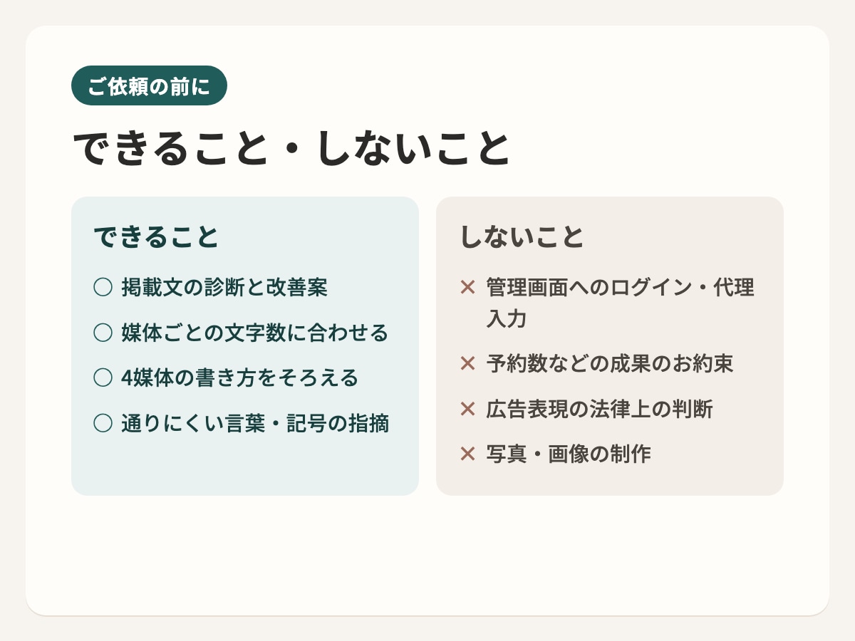 サロン運営会社がホットペッパー掲載文を添削します ログイン不要・通話なし｜貼るだけの改善文を文字数ぴったりで イメージ5