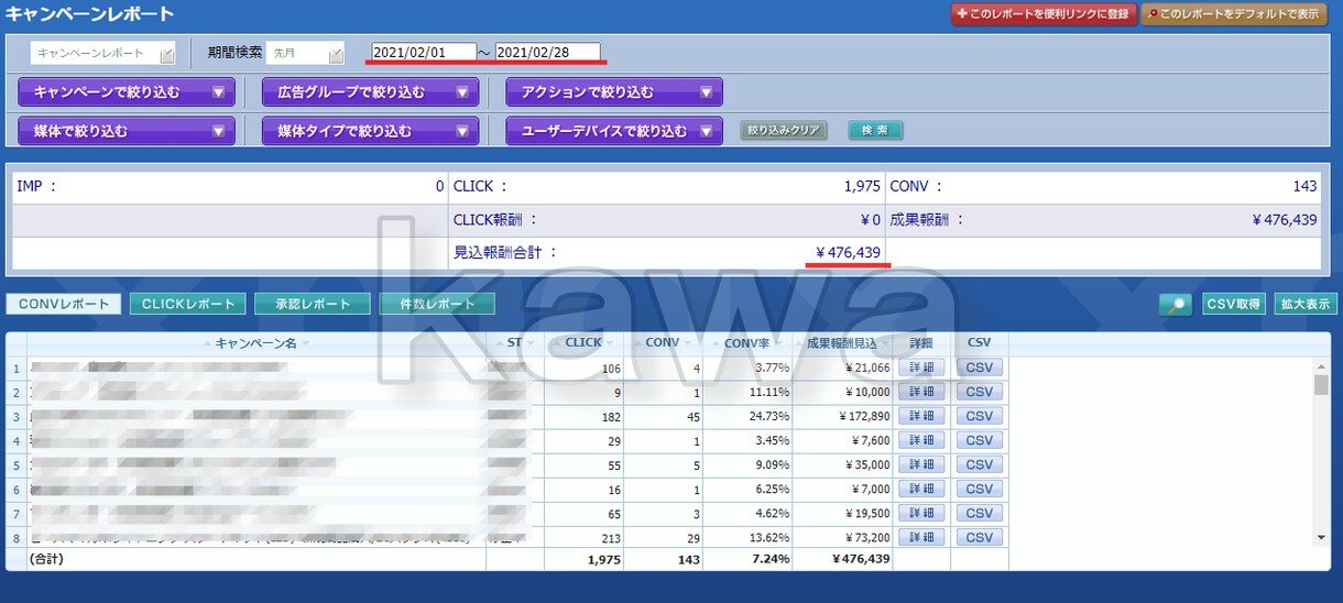 後発組が今から稼ぐためのアフィリエイト手法教えます 決して小手先のノウハウやテクニックではない本格的な手法です イメージ2