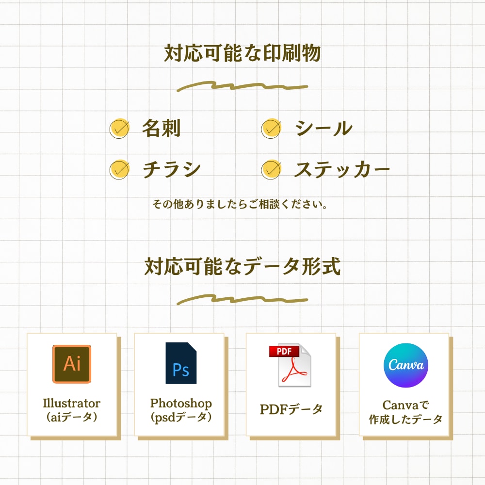 プリントパック入稿用データを作成します 名刺やチラシデータはあるけど業者への入稿方法が分からない方へ イメージ3