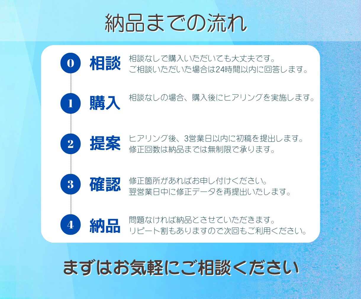 わかりやすさをUPする図解を作成します SNS運用・セミナー資料などで「わかりやすい！」の手助けに イメージ4