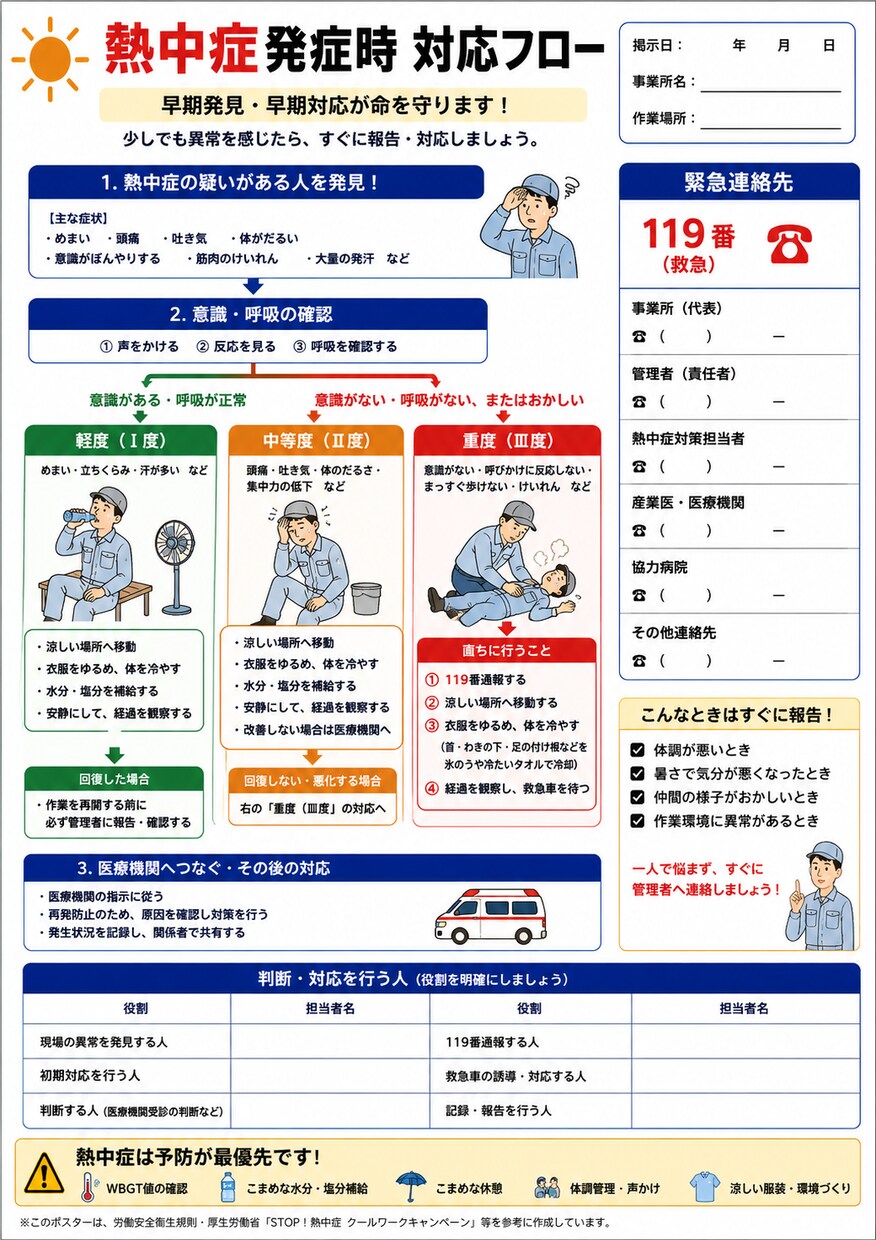 熱中症対策管理パック｜労基署・厚労省対応ます 「物流・倉庫向けWBGT・点呼・教育記録・多言語対応」 イメージ3